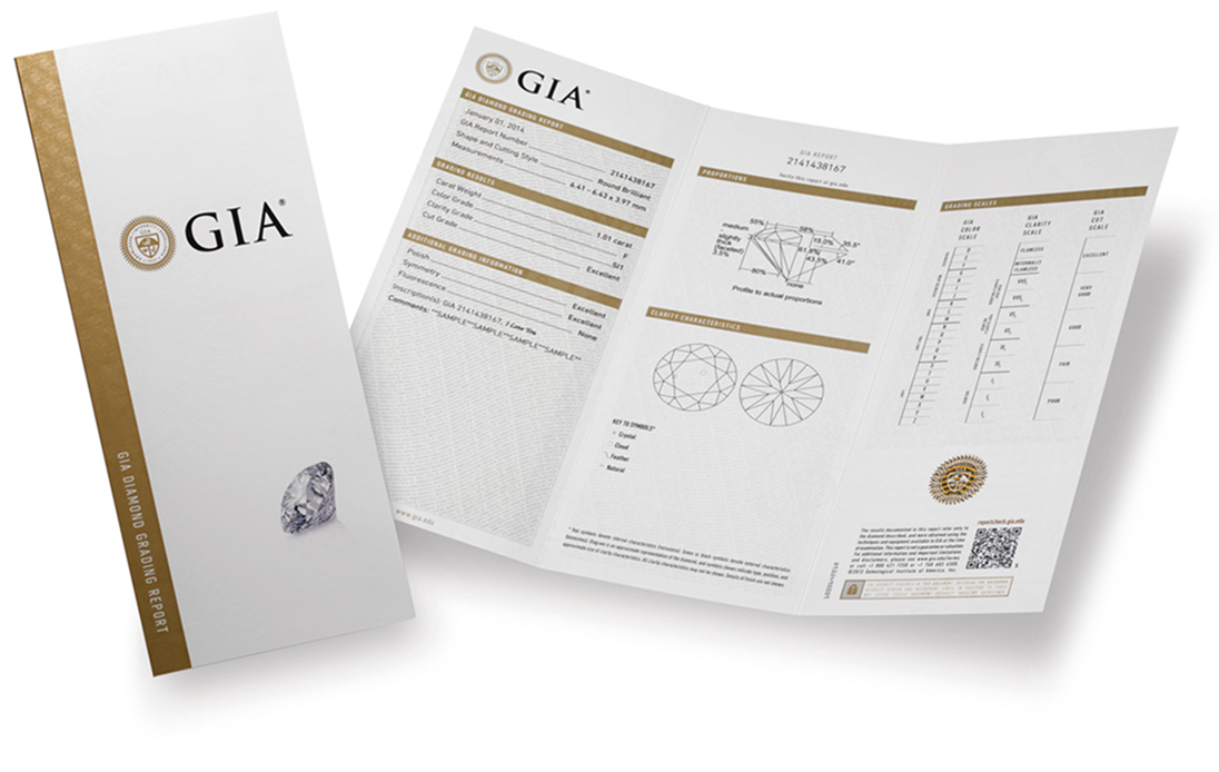 GIA Certificate